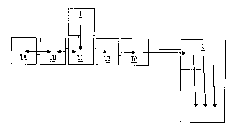 A single figure which represents the drawing illustrating the invention.